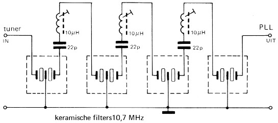 Fig 5