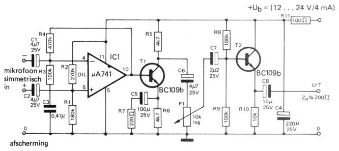 Fig 10