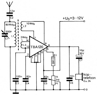 Fig 1