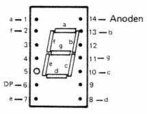 Fig 2b