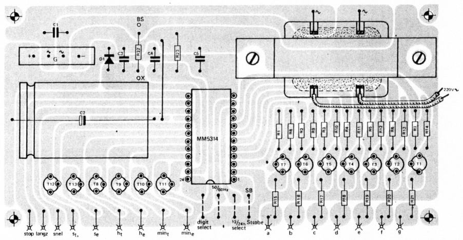 Fig 5