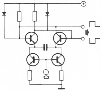 'Fig 6a