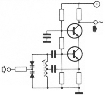 Fig 6b