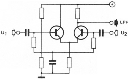 Fig 11