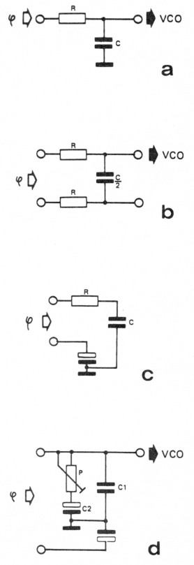 Fig 12