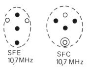 Fig 16