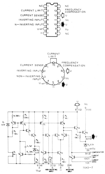 Fig 2