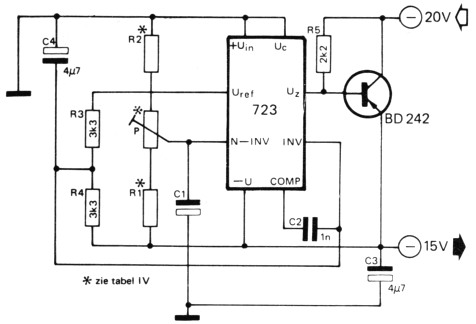 Fig 9