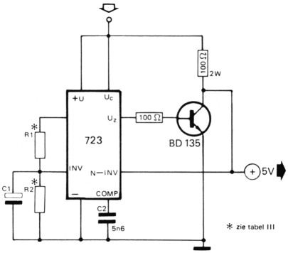 Fig 14