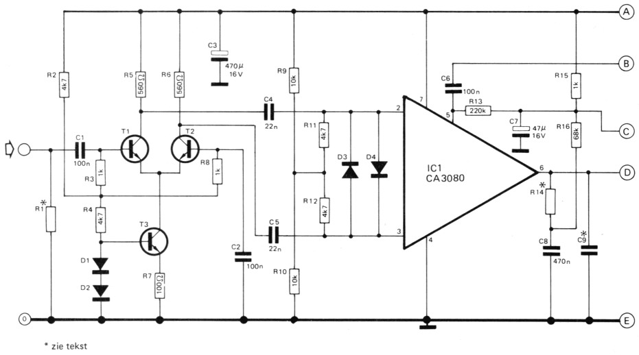 Fig 3a