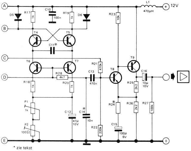 Fig 3b