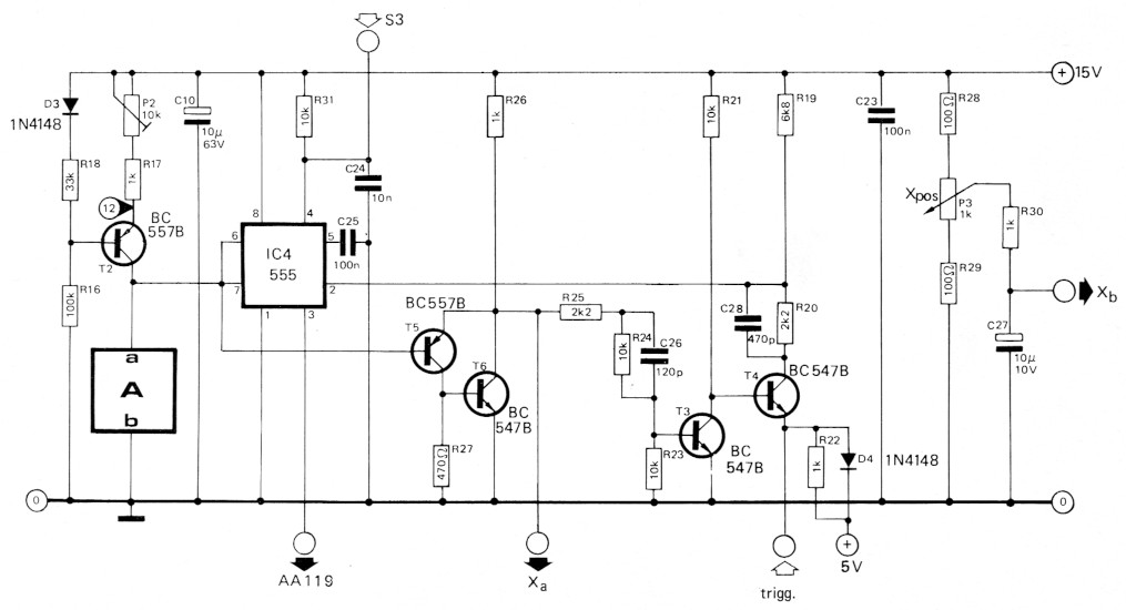 Fig 5a