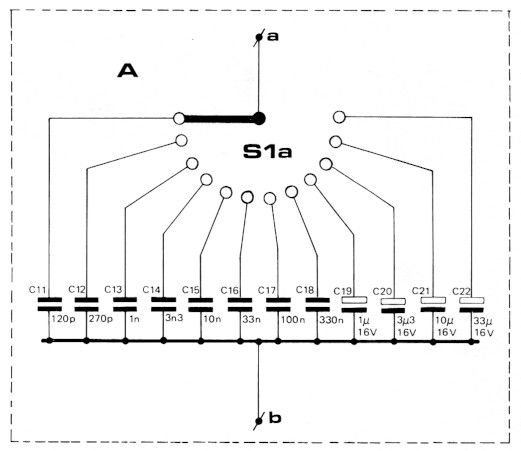 Fig 5b