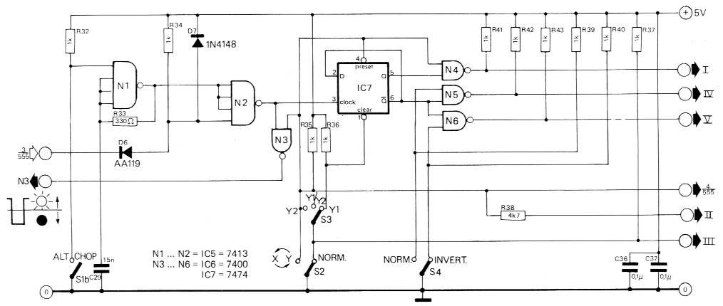 Fig 6