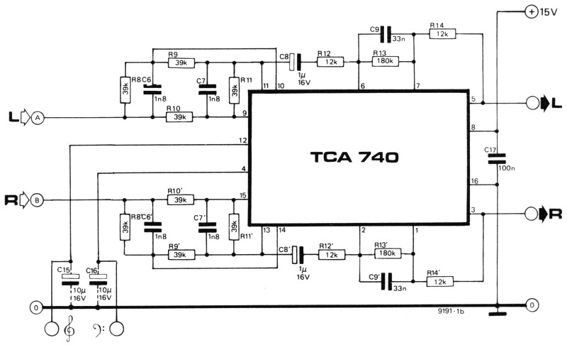 Fig 1b