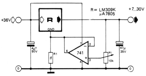 Fig 5