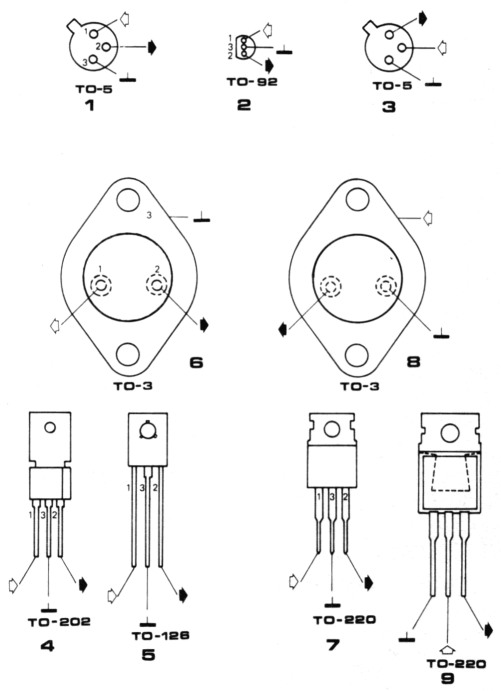 Fig 9