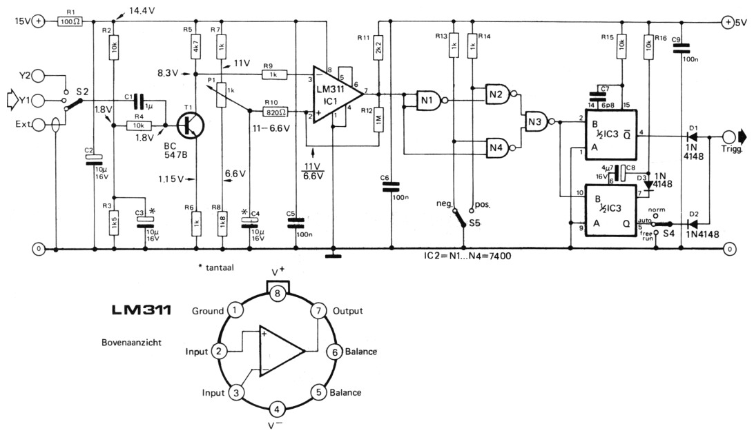 Fig 1a