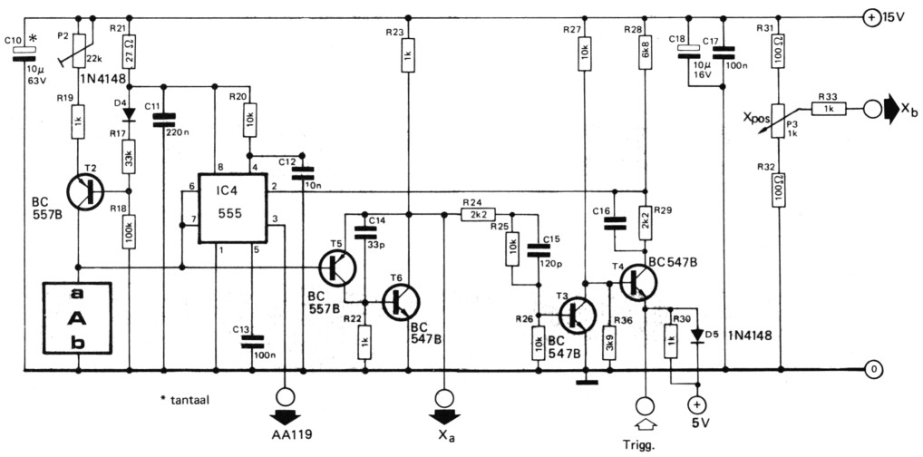 Fig 1b