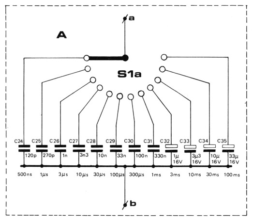 Fig 1c