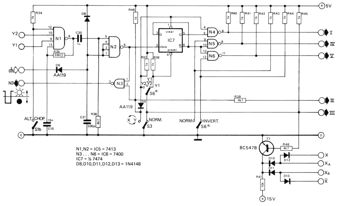 Fig 1d