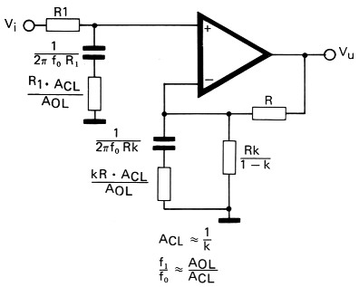 Fig 3a