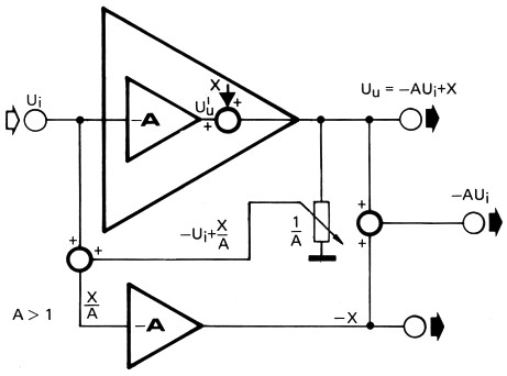 Fig 14