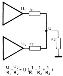 Fig 16