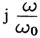 Eq a