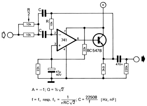 Fig 2a