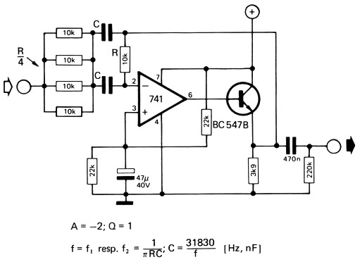 Fig 2b