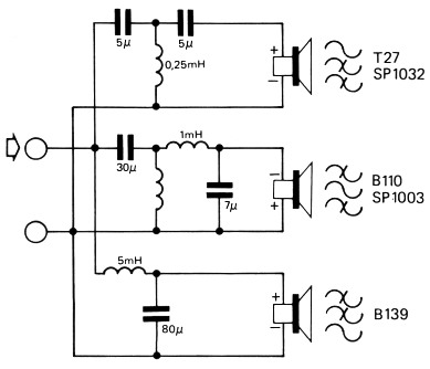 Fig 1b