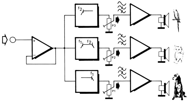 Fig 1c