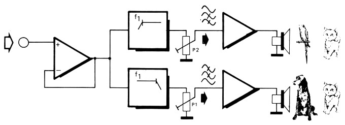 Fig 1d