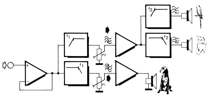 Fig 1e