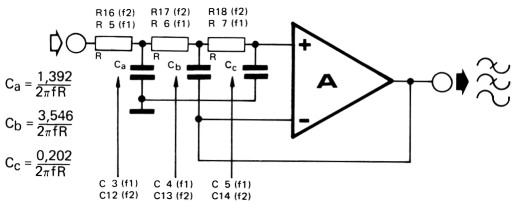 Fig 2a