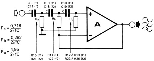 Fig 2b