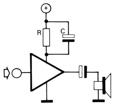 Fig 17a