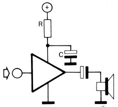 Fig 17b