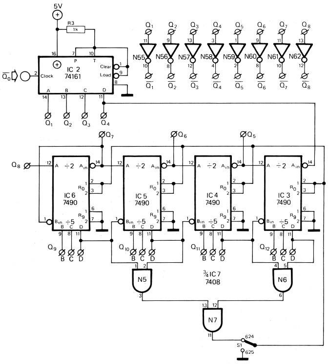 Fig 7