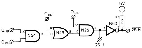 Fig 11
