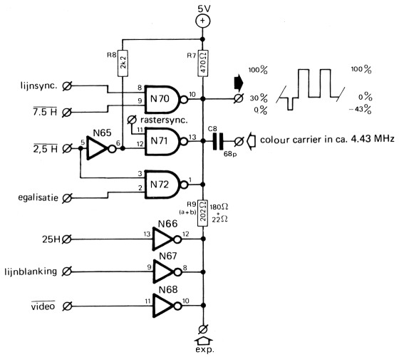 Fig 14