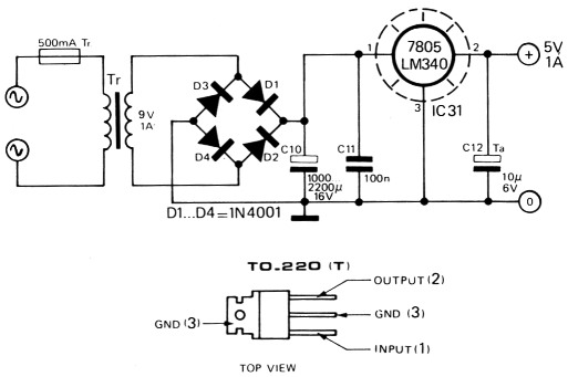 Fig 15