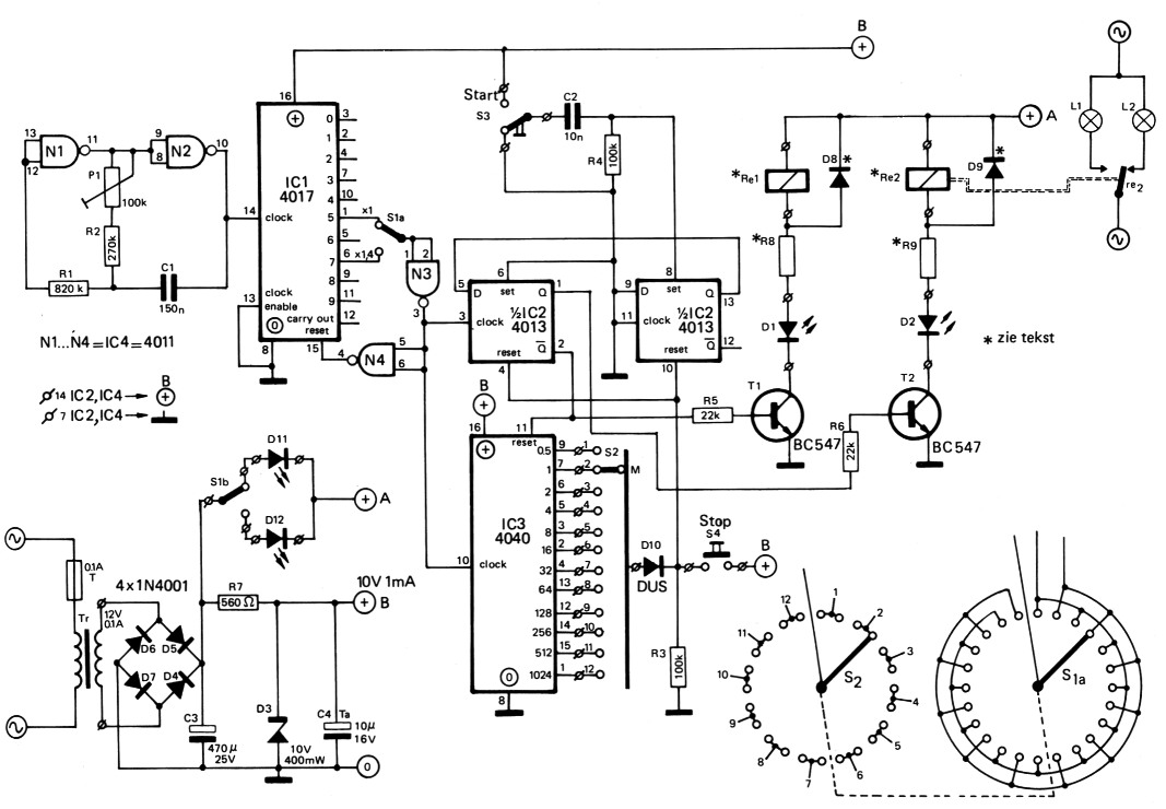 Fig 2