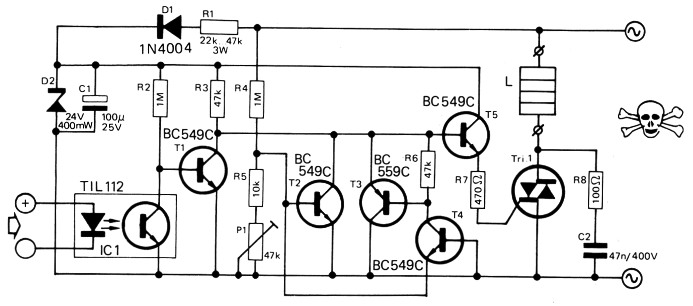 Fig 1