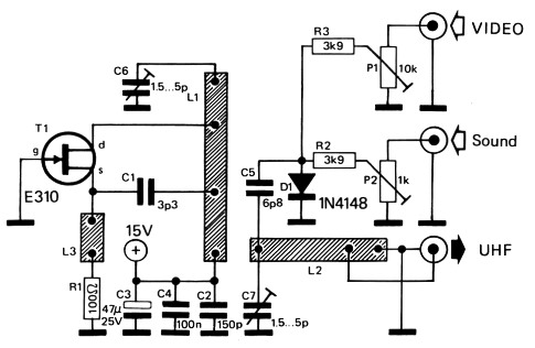 Fig 3