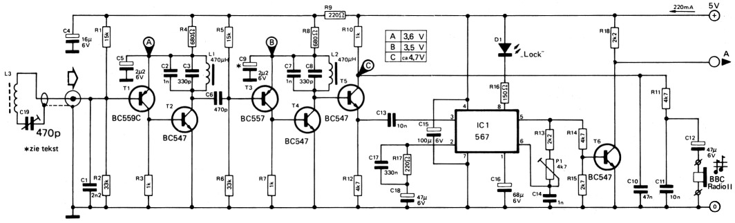 Fig 2a