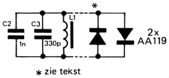 Fig 2b