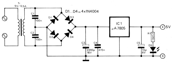 Fig 4