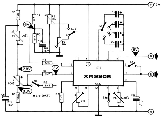 Fig 4a